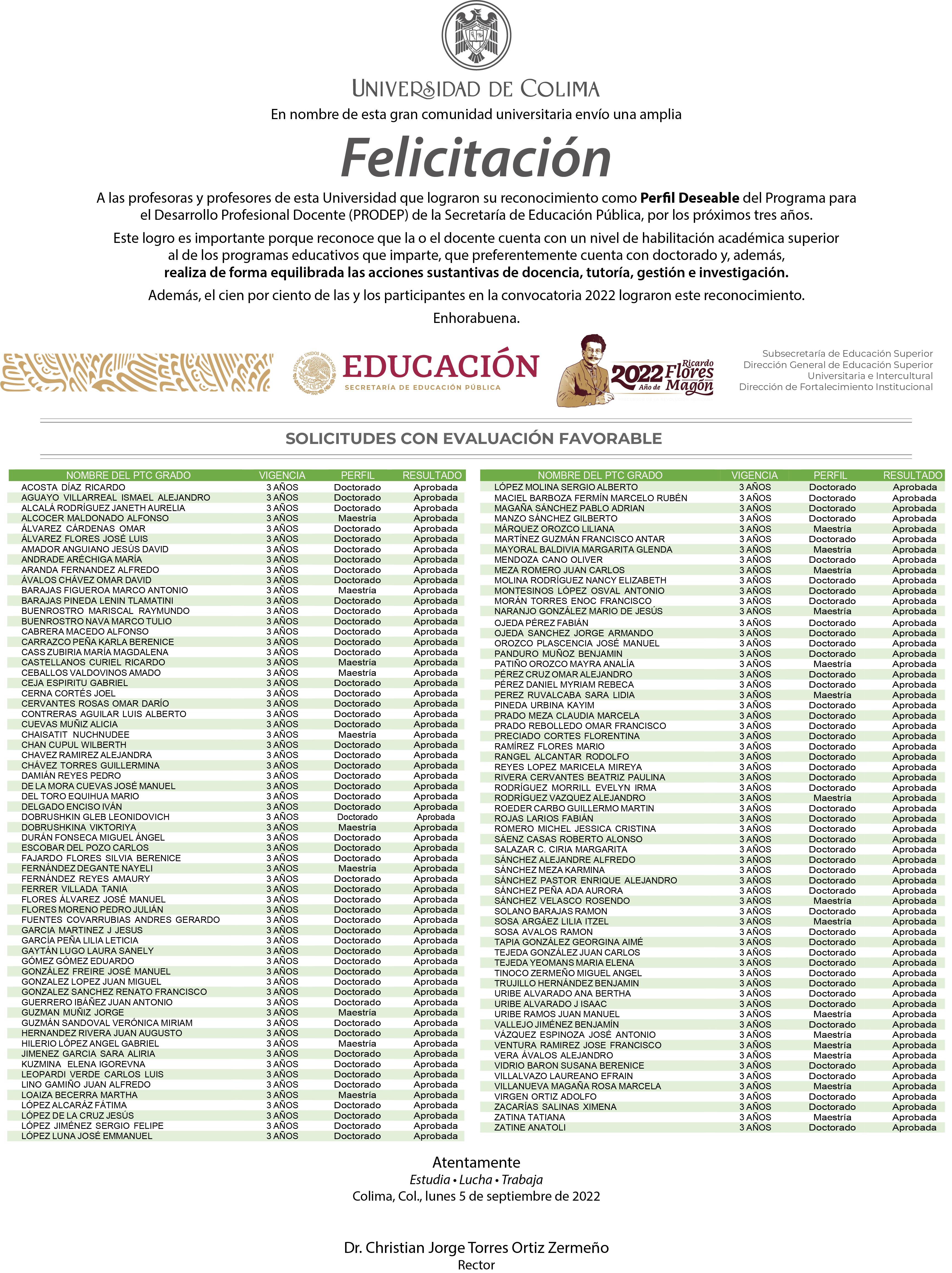 Resultados Perfil Deseable PRODEP 2022