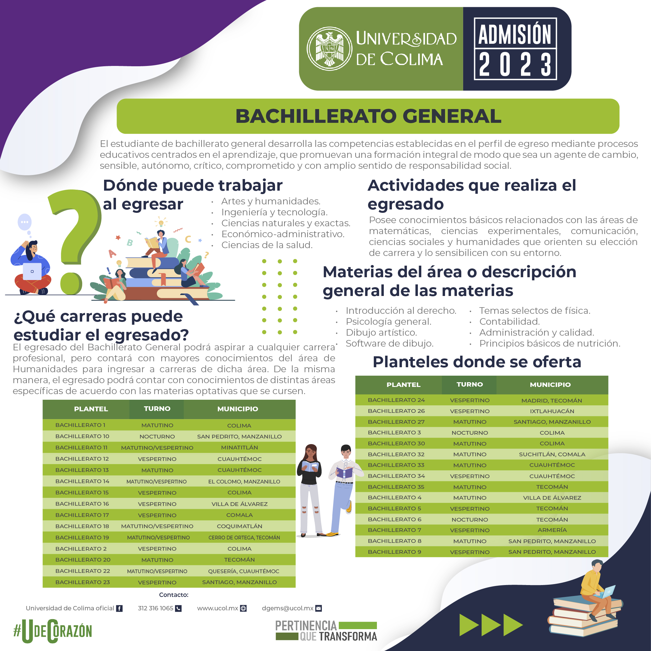 Tipos de bachillerato discount y sus carreras